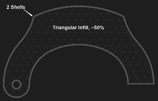2shell50%infill